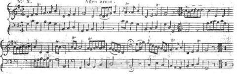 8. From: The Hibernian Muse; A Collection of Irish Airs: Including the most Favorite Compositions of Carolan, The Celebrated Irish Bard. To which is prefixed, An Essay on Irish music; with Memoirs of Carolan, London 1790, No. X, p. 6
