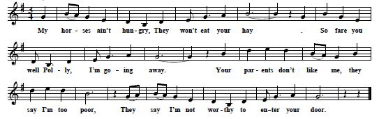 38. "My Horses Ain't Hungry", text and tune from: American Favorite Ballads. Tunes And Songs as Sung by Pete Seeger, Oak Publications, New York 1960, p.21