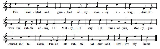 28. "Rabble Soldier", text and tune from: Carl Sandburg, The American Songbag, New York 1927, pp. 284-5