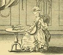 1. Lady with a guittar, "From Preston's edition of Bremner's tutor", reprinted in Armstrong 1908, p. 7