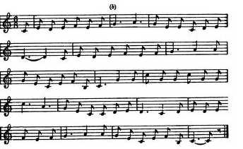 19. The melody of "Mary Of The Wild Moor", a version from Ohio (JAF 1922, p.  390, version b)